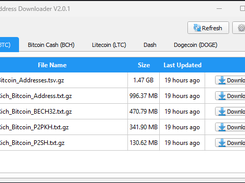Rich Address Downloader V2 - Home