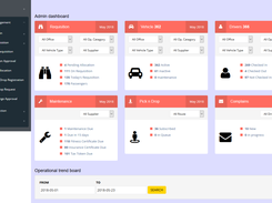 Rich Fleet Screenshot 2