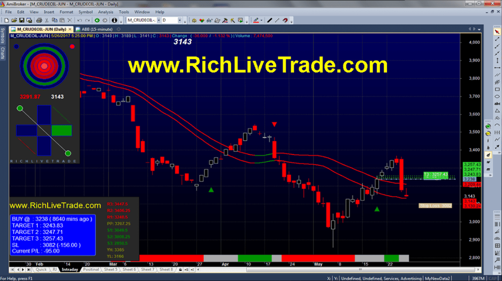 RichLiveTrade Screenshot 1