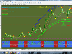 RichLiveTrade Screenshot 1