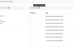 Dashboard - Current Tags View
