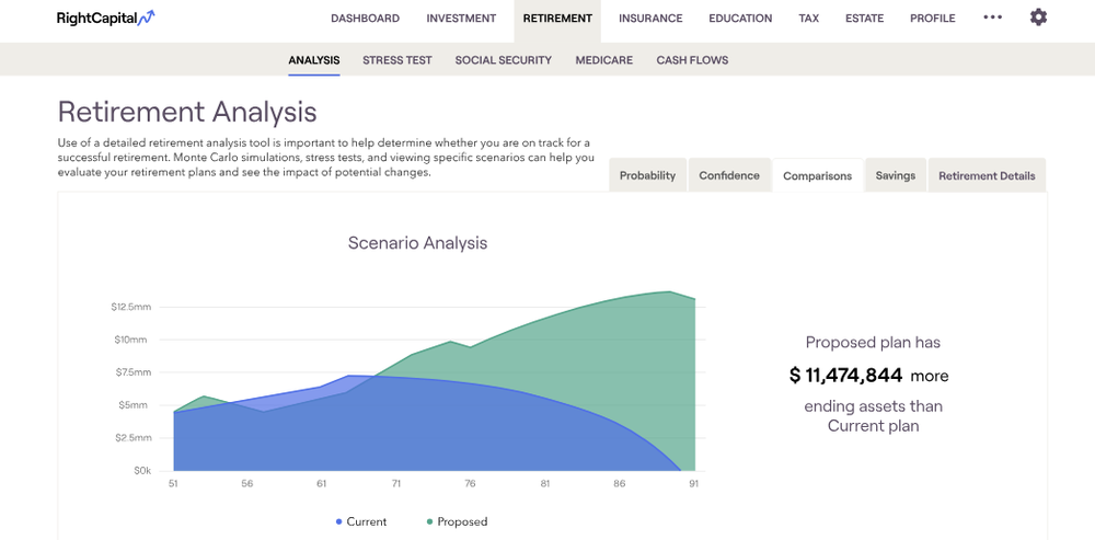 RightCapital Screenshot 1