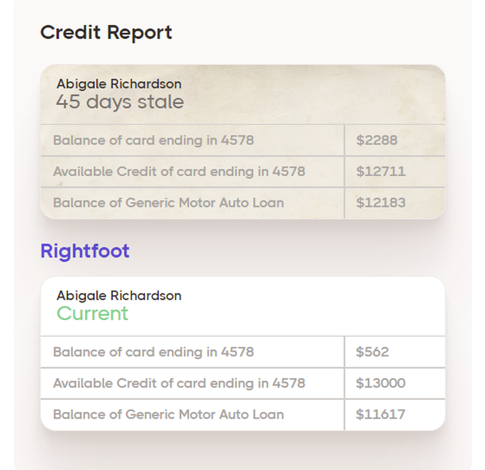 Rightfoot Screenshot 1