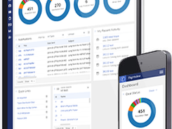 Rightsline Screenshot 1