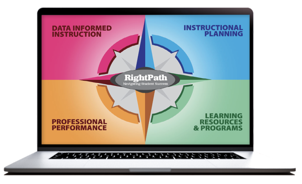 RightPath Platform