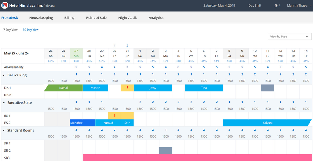 Rigo Hotel Suite Screenshot 1