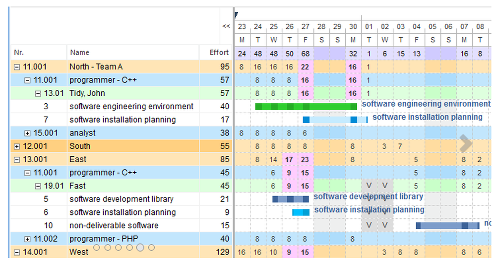 Rillsoft Project Screenshot 1