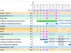 Rillsoft Project Screenshot 1