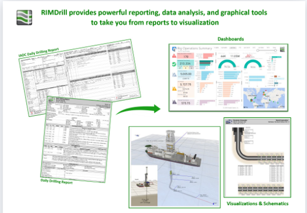 RIMDrill Screenshot 1