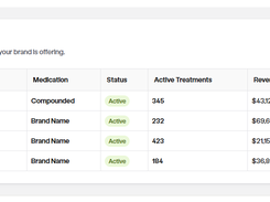 Rimo Health Screenshot 2