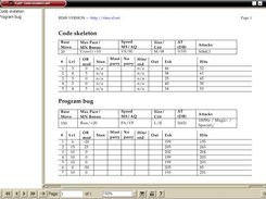 PDF created from RIMS LateX output