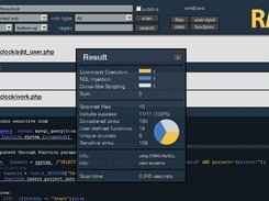 Scan Statistik