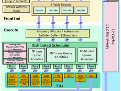 RISC-V BOOM Screenshot 1