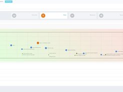 RIscout report sample