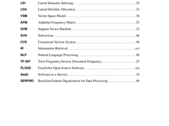 Acronyms