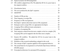 List of figures