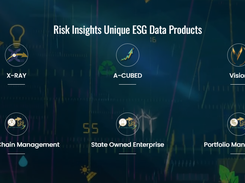 Risk Insights Screenshot 1