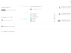 Client Dashboard