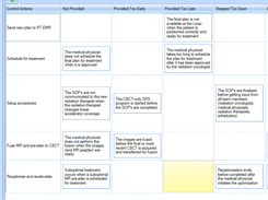 Risk Management Studio Screenshot 1