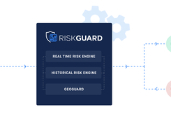 RiskGuard Screenshot 1