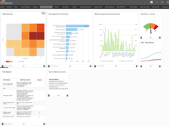 Riskonnect-Enterprise