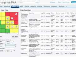 Riskonnect-RiskHeatMap