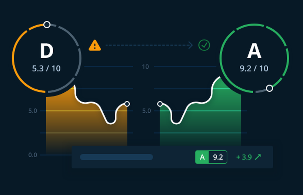 RiskRecon Screenshot 1