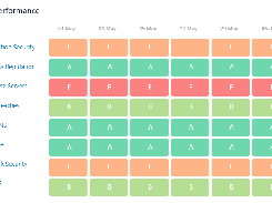 RiskXchange Screenshot 1