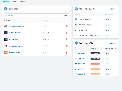 Whether you're scaling your third-party risk programme, or want to prevent data breaches; do it all with our team of expert analysts, cybersecurity products, and support from our AI-assisted risk management platform, which manages your vendor risks for you continuously.