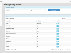 Manage Ingredient
