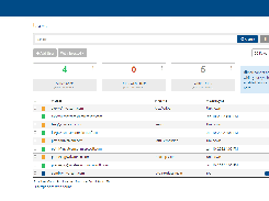 Admin panel for Riva Cloud