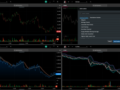 Advanced Charts