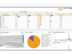 Riverbed APM Screenshot 1