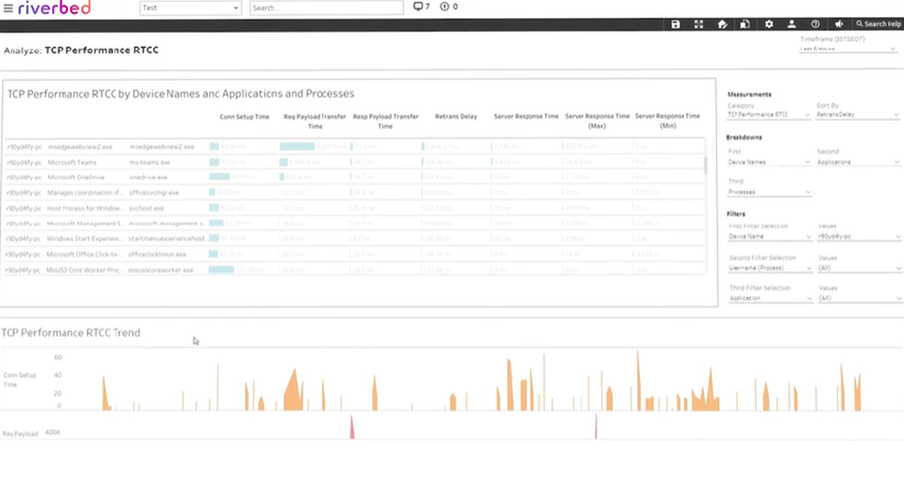 Riverbed NPM+ Screenshot 1