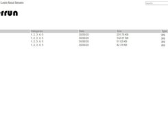R6.1 screen