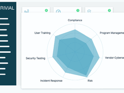 Rivial Data Security Screenshot 1
