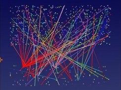 Rizap shows nodes sending packets back and forth.