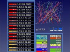 Rizap shows my station (crosshair) surfing sf.net