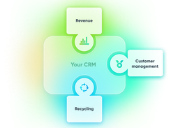 Rizer CRM Screenshot 1