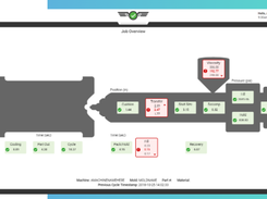 RJG CoPilot Screenshot 1