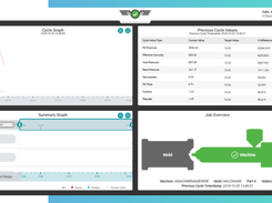 RJG CoPilot Screenshot 1