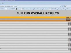 The printed out results of Result Manager v.0.91B