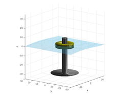 Edinburgh Wave Systems Toolbox