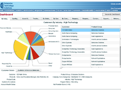 ROReferenceView-Dashboard