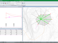 Harvest Cable Planning Analysis