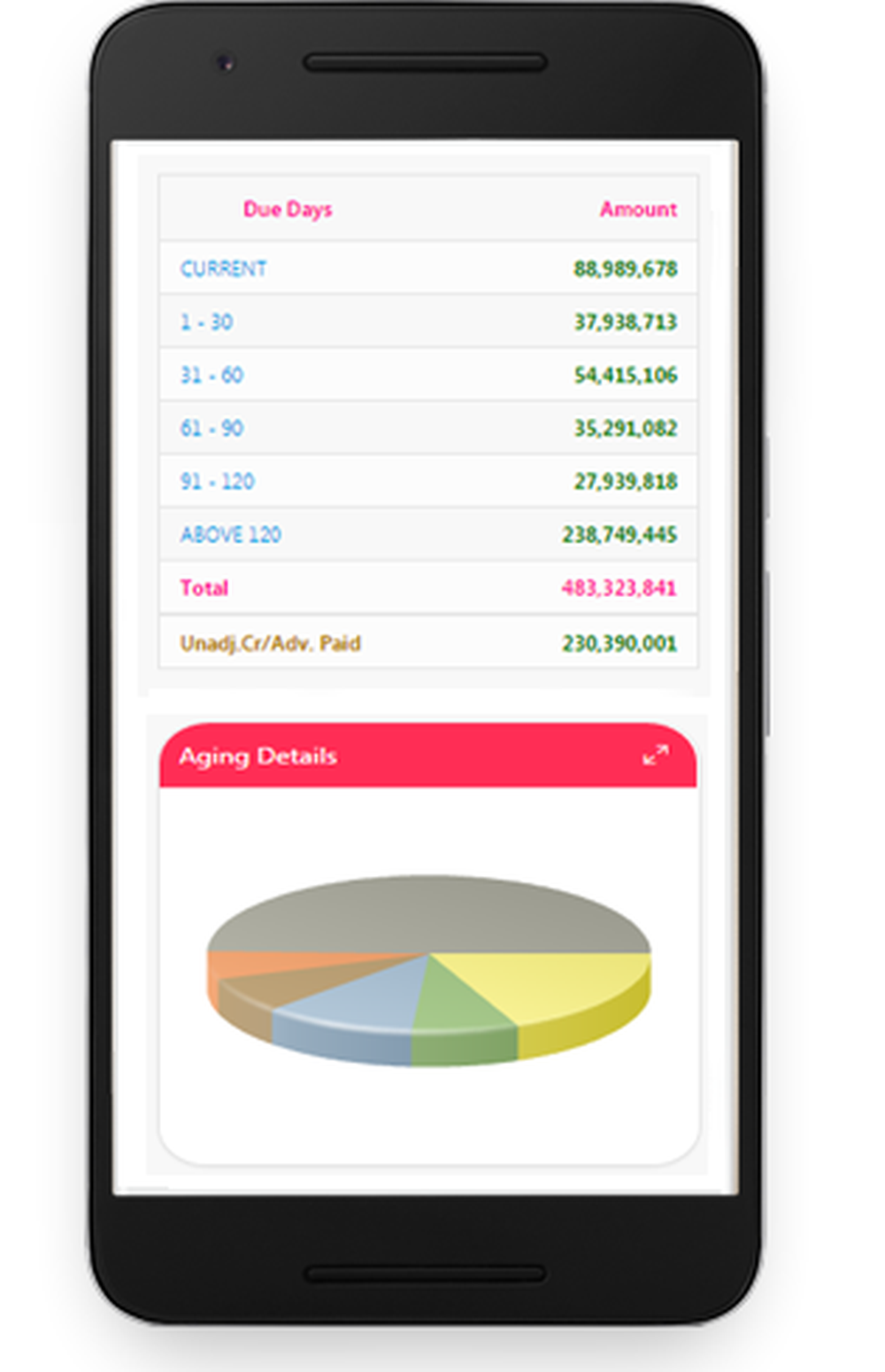 Roadmap ERP Screenshot 1