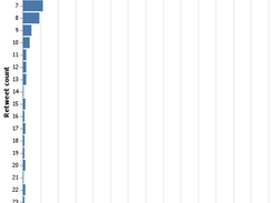 Screenshot2