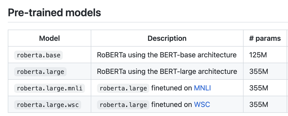 RoBERTa Screenshot 1