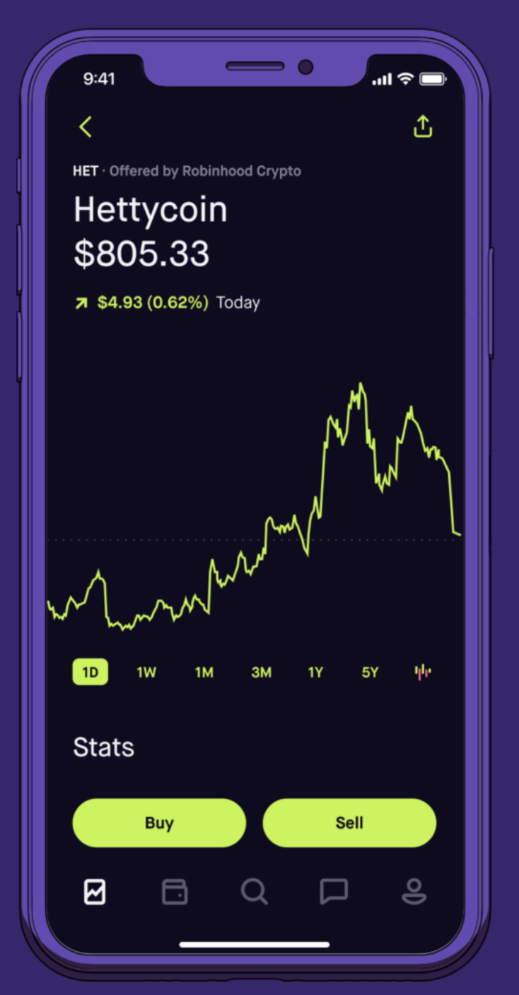 Can you sell cryptocurrency anytime on robinhood