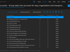 Stay organized - Build your own automation workflows within an account repository with multiple linked Tasks.